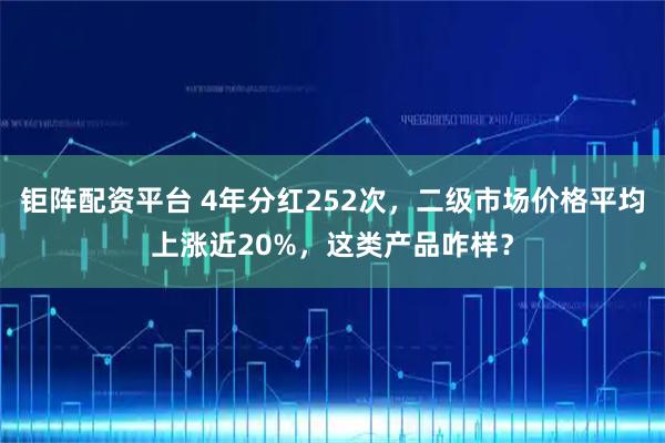 钜阵配资平台 4年分红252次，二级市场价格平均上涨近20%，这类产品咋样？